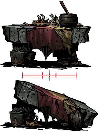 darkest dungeon character setup